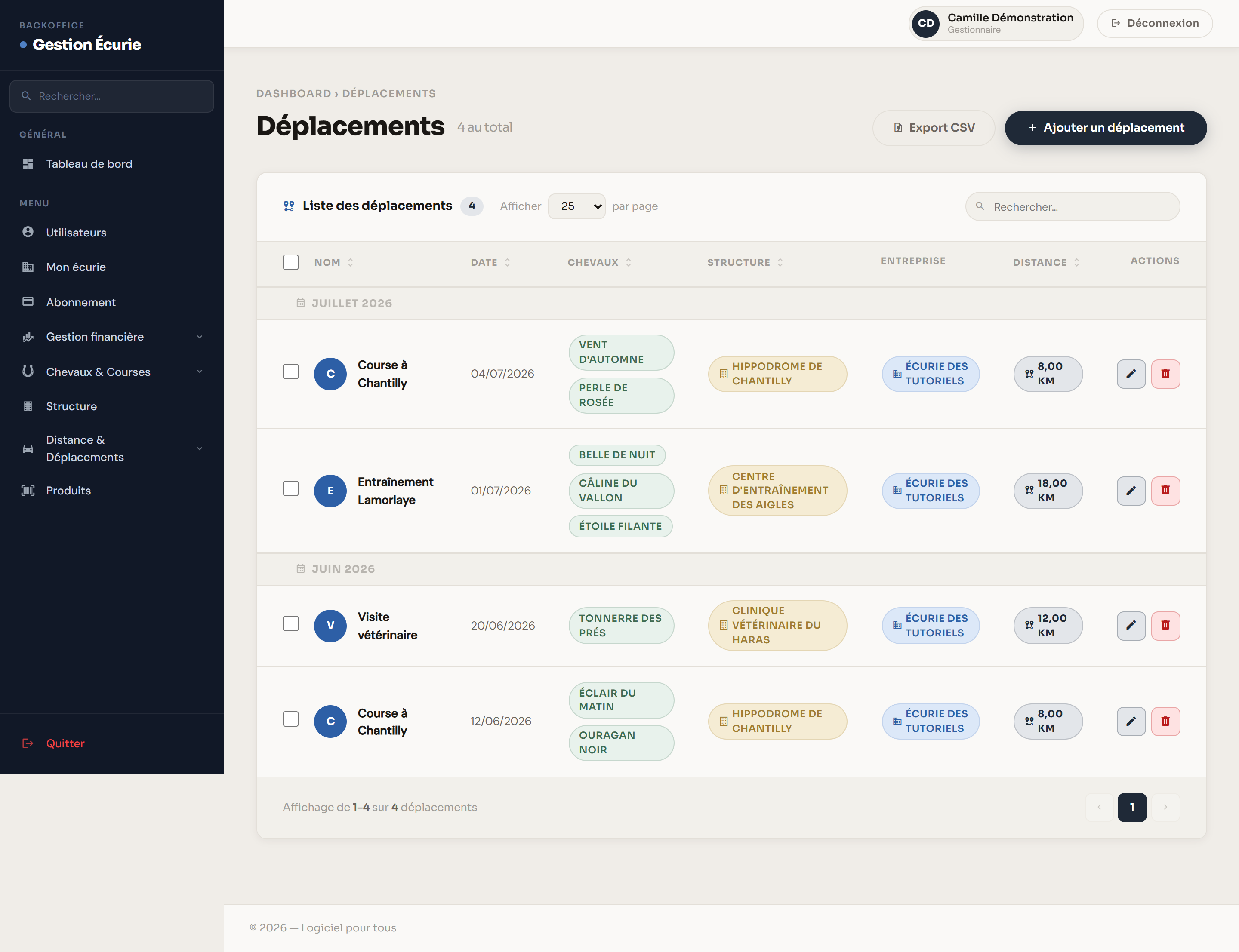 Déplacements & produits : tout configurer