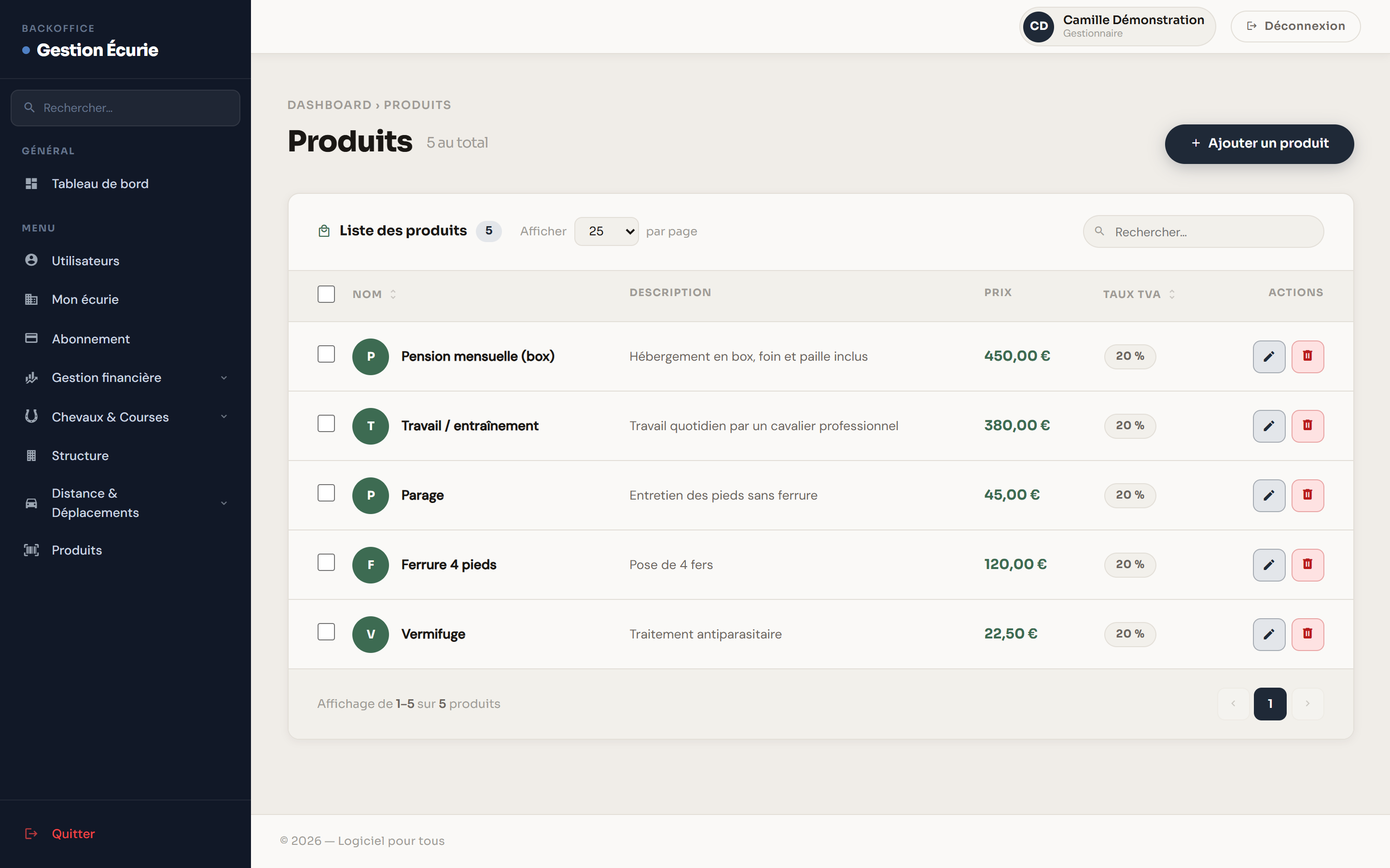 Le catalogue de produits, avec prix et taux de TVA.